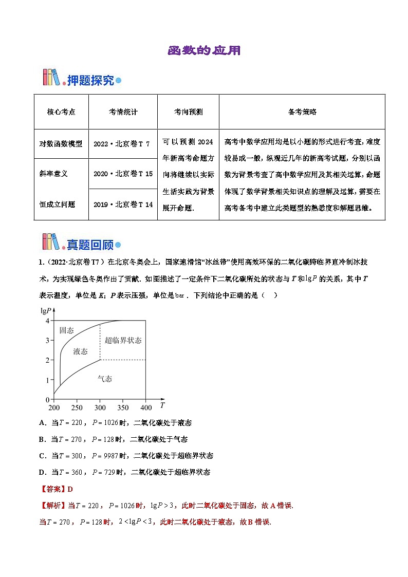 新高考数学三轮冲刺 北京卷押题练习 第12题 函数的应用(解析版)第1页