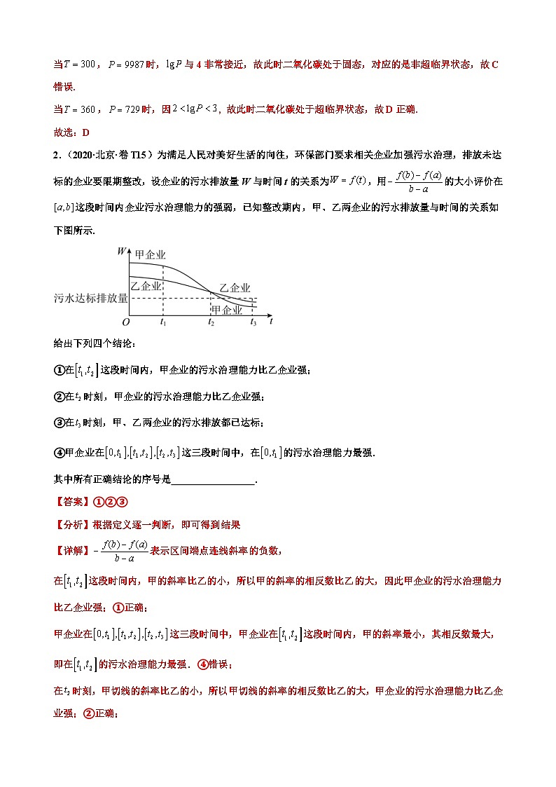 新高考数学三轮冲刺 北京卷押题练习 第12题 函数的应用(解析版)第2页