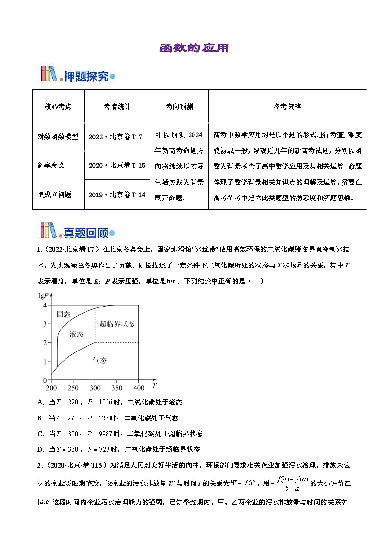 新高考数学三轮冲刺 北京卷押题练习 第12题 函数的应用(原卷版)第1页