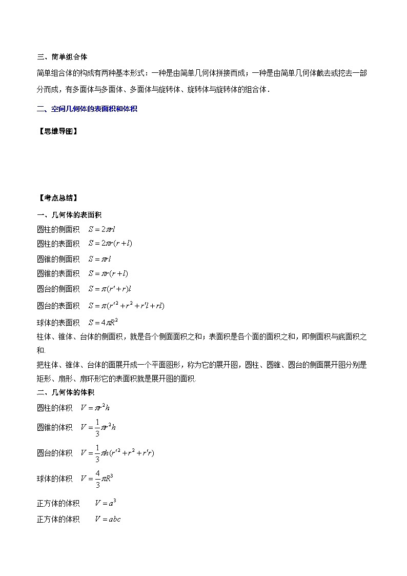 新高考数学一轮复习知识点总结与题型精练专题19 空间几何体(原卷版)第2页