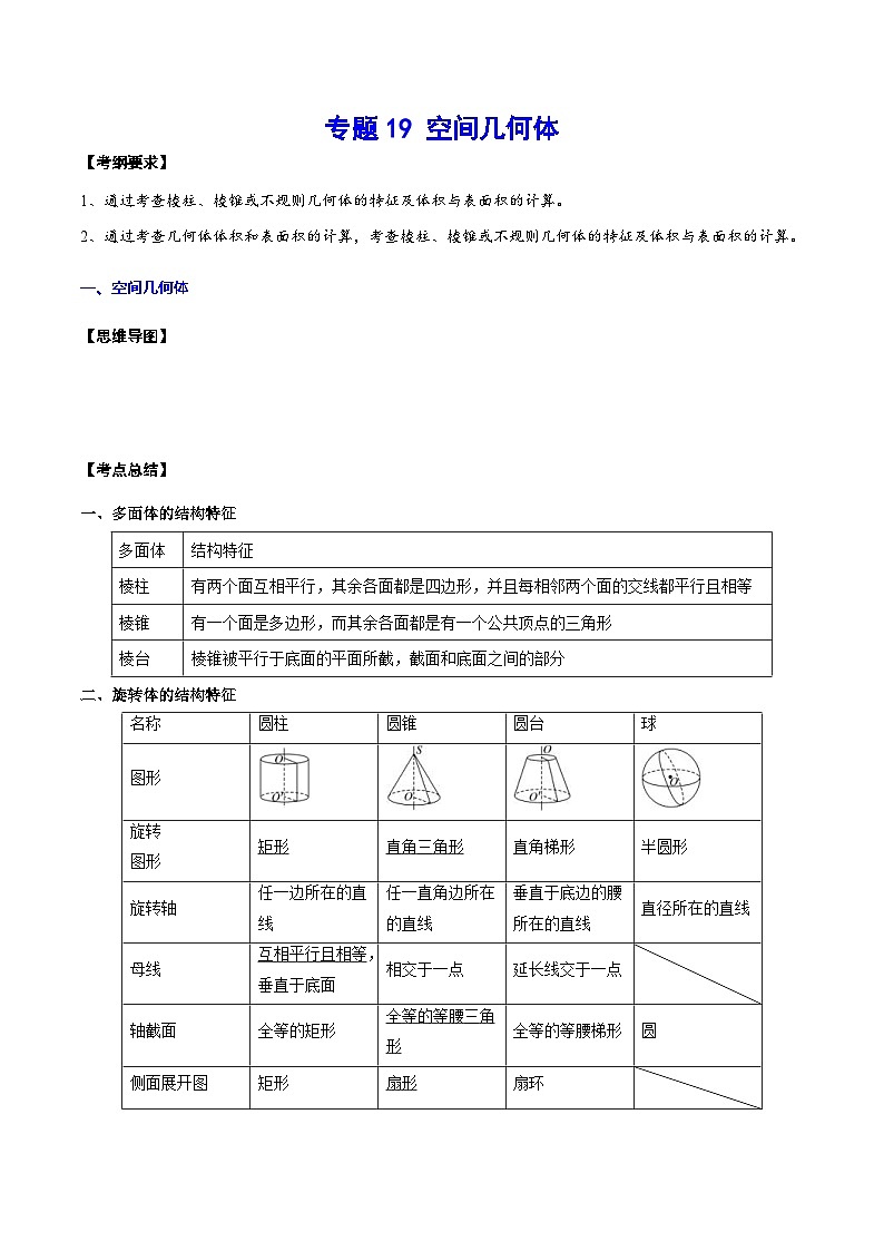 新高考数学一轮复习知识点总结与题型精练专题19 空间几何体(解析版)第1页