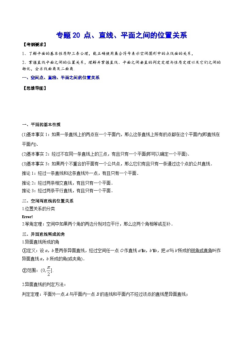 新高考数学一轮复习知识点总结与题型精练专题20 点、直线、平面之间的位置关系(原卷版)第1页
