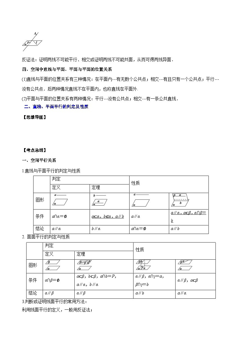 新高考数学一轮复习知识点总结与题型精练专题20 点、直线、平面之间的位置关系(解析版)第2页