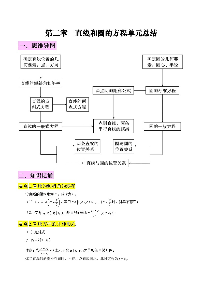 新高考数学一轮复习知识总结 直线和圆的方程(含解析)第1页
