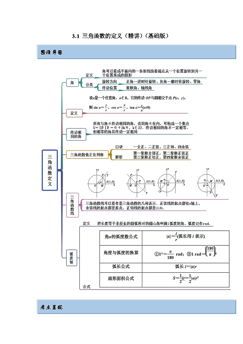 新高考数学一轮复习精讲精练3.1 三角函数的定义(基础版)(2份打包,原卷版+解析版)01