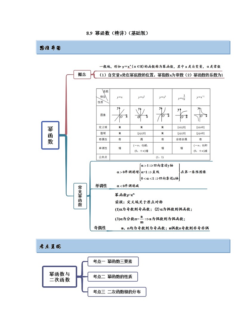 新高考数学一轮复习精讲精练8.9 幂函数(基础版)(解析版)第1页