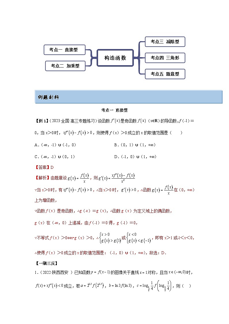 新高考数学一轮复习精讲精练9.5 构造函数常见的方法(基础版)(解析版)第2页
