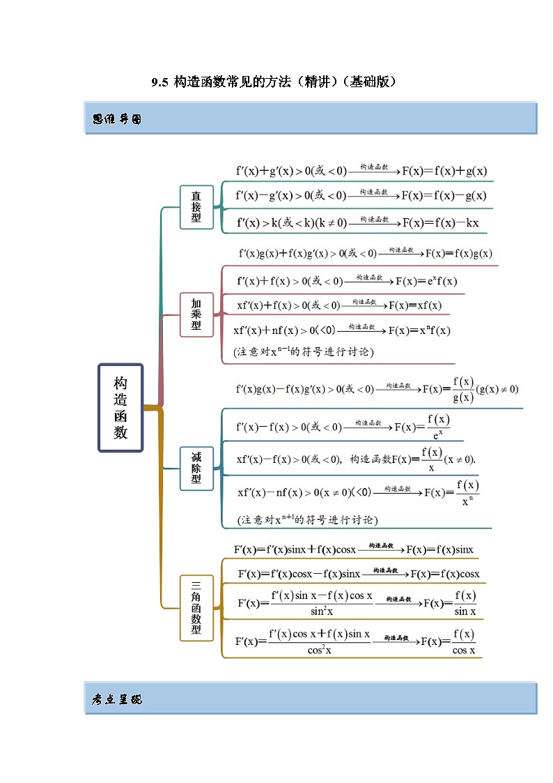 新高考数学一轮复习精讲精练9.5 构造函数常见的方法(基础版)(原卷版)第1页