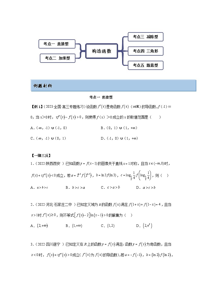新高考数学一轮复习精讲精练9.5 构造函数常见的方法(基础版)(原卷版)第2页