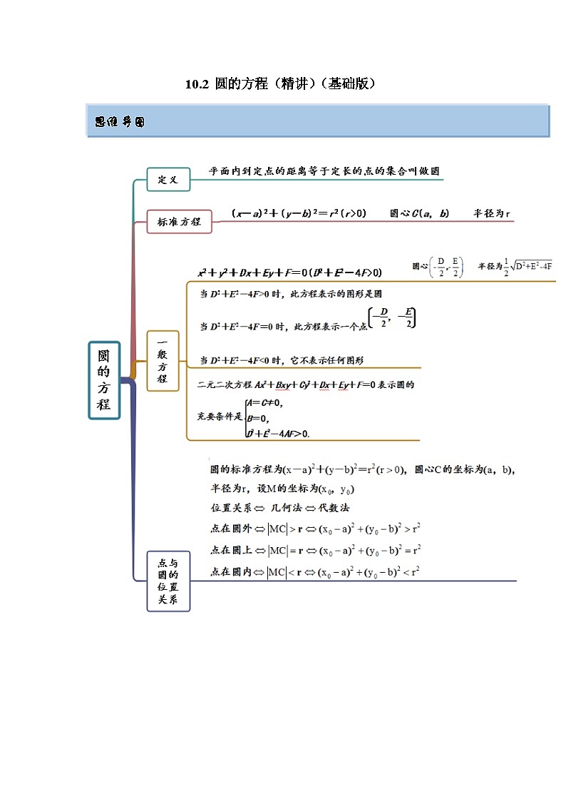 新高考数学一轮复习精讲精练10.2 圆的方程(基础版)(原卷版)第1页