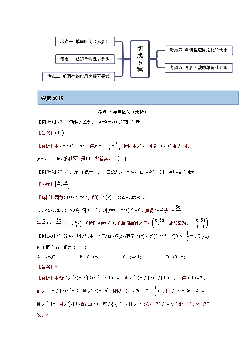 新高考数学一轮复习精讲精练4.2 利用导数求单调性(提升版)(解析版)第3页