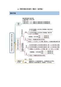 新高考数学一轮复习精讲精练4.2 利用导数求单调性（提升版）（2份打包，原卷版+解析版）