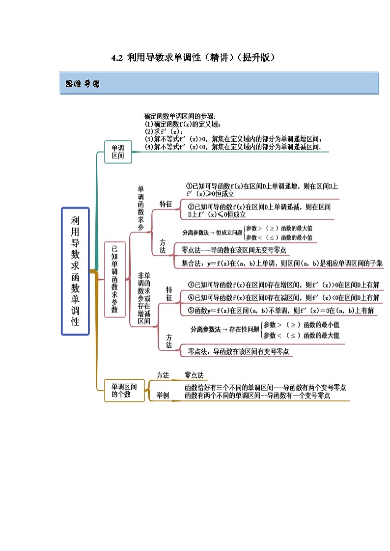新高考数学一轮复习精讲精练4.2 利用导数求单调性(提升版)(原卷版)第1页