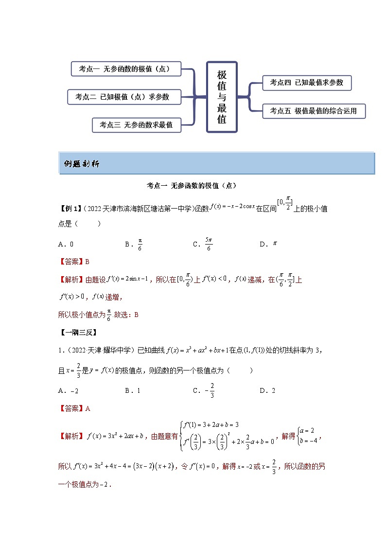 新高考数学一轮复习精讲精练4.3 利用导数求极值最值(提升版)(2份打包,原卷版+解析版)02
