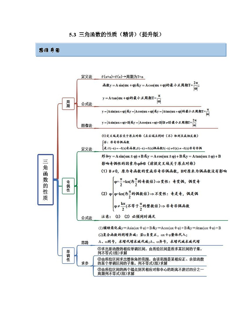 新高考数学一轮复习精讲精练5.3 三角函数的性质(提升版)(原卷版)第1页