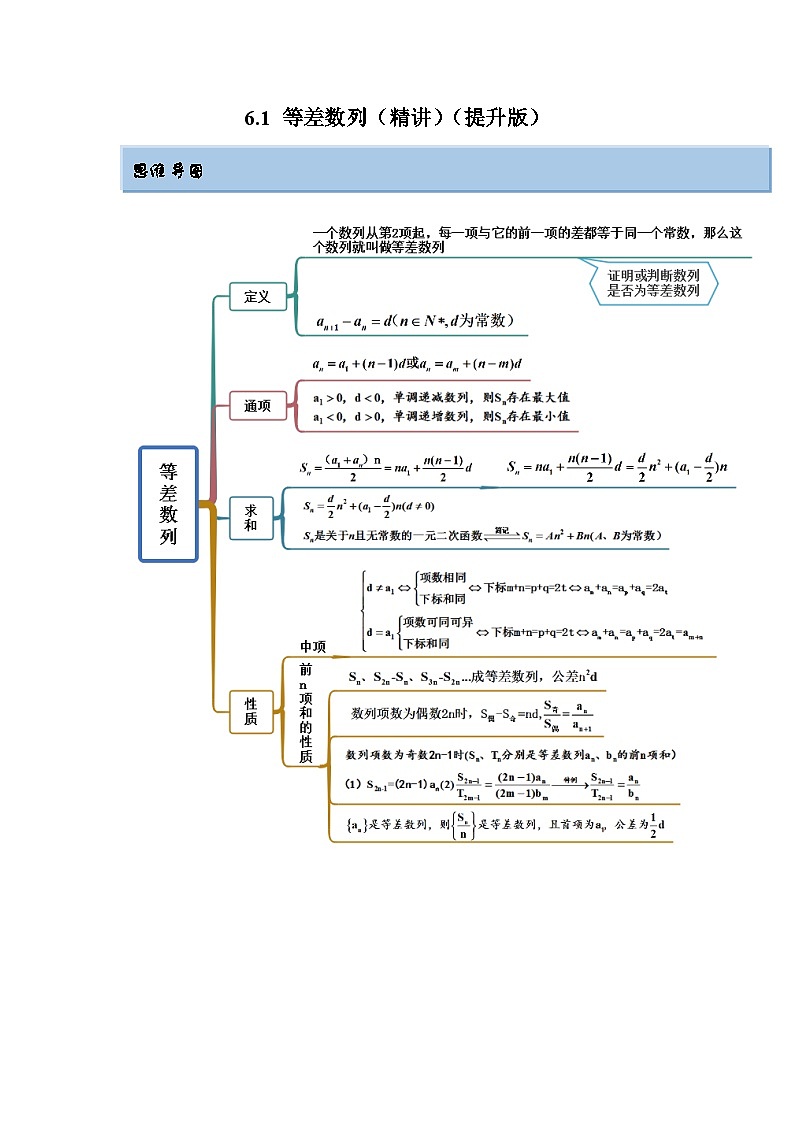 新高考数学一轮复习精讲精练6.1 等差数列(提升版)(原卷版)第1页