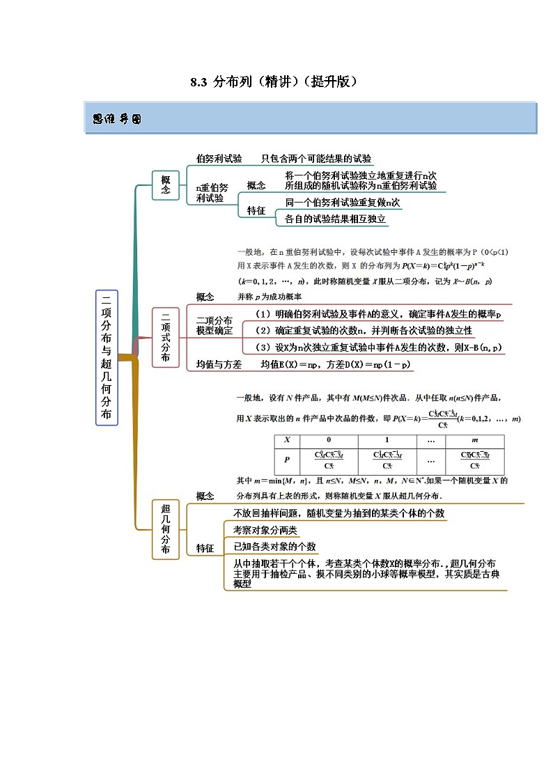 新高考数学一轮复习精讲精练8.3 分布列(提升版)(解析版)第1页