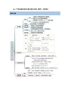 新高考数学一轮复习精讲精练10.1 平面向量的线性运算及基本定理（提升版）（2份打包，原卷版+解析版）