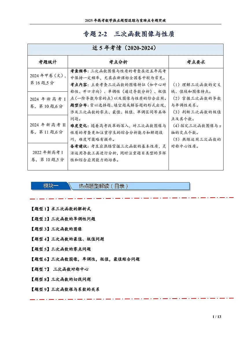 三次函数图像与性质第1页