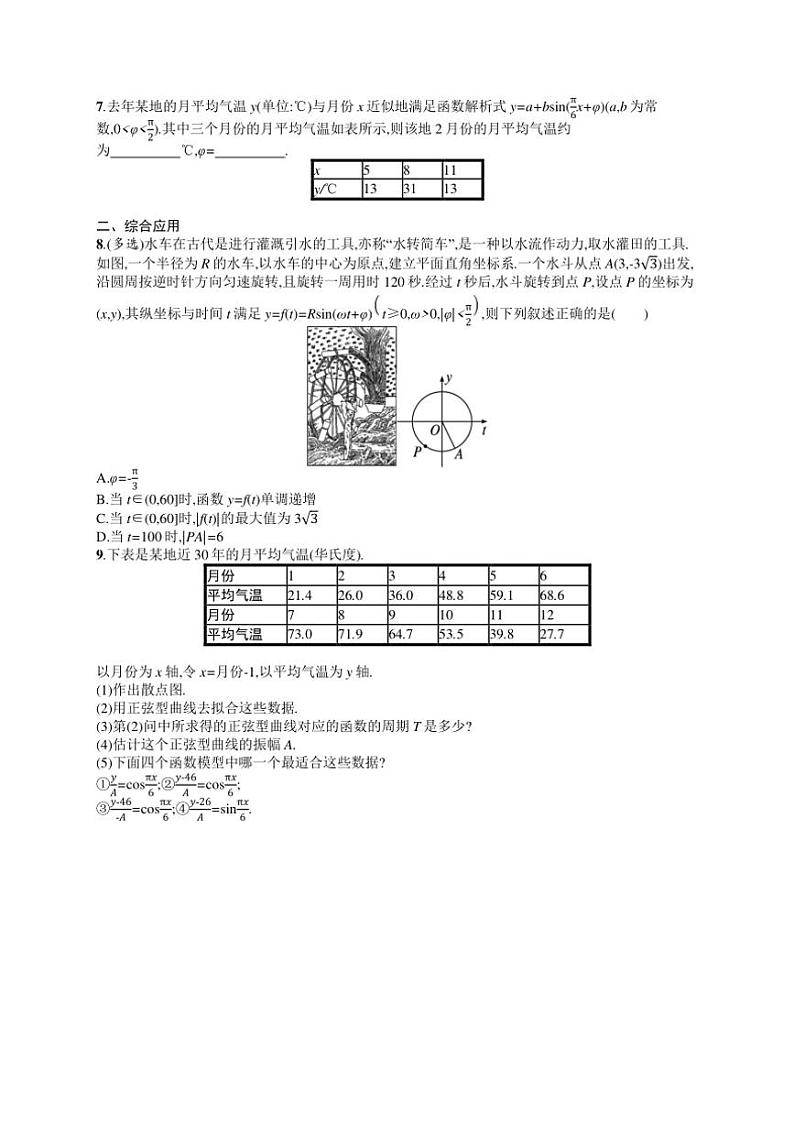 2025年数学高考一轮复习考点规范练24 三角函数模型的应用第2页