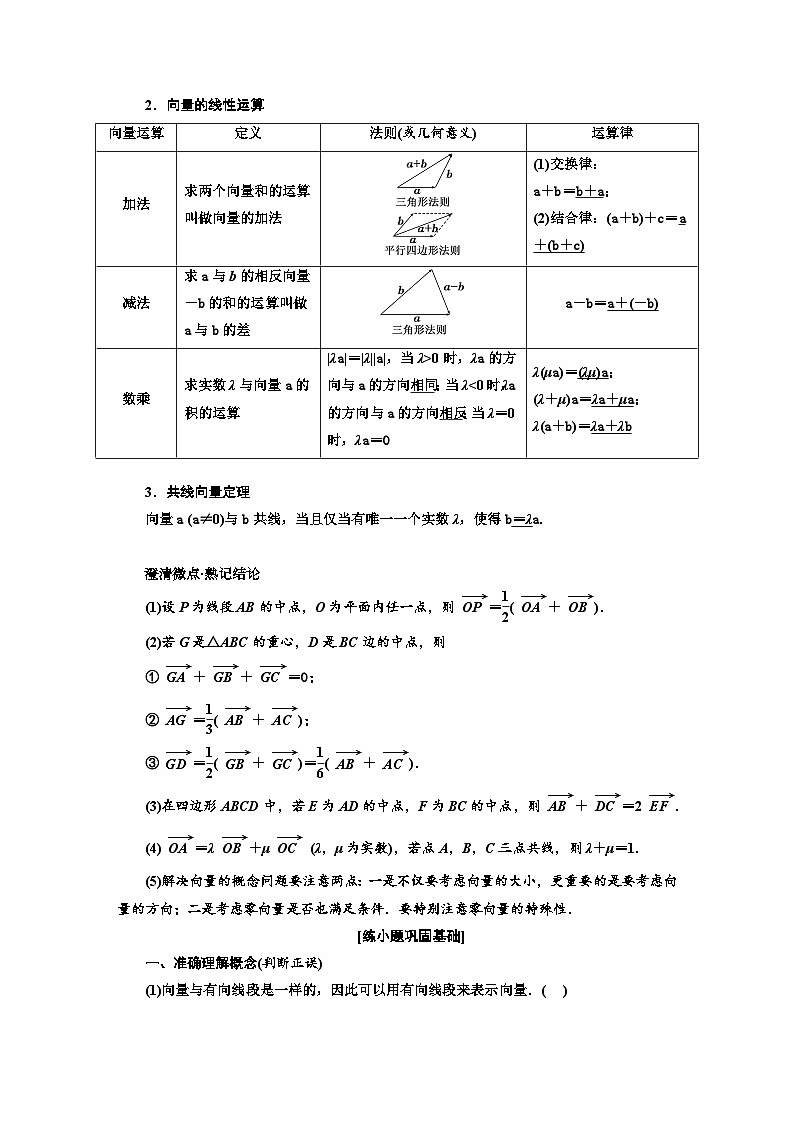 最新高考数学一轮复习-第五章-平面向量及其应用、复数【导学案】第2页
