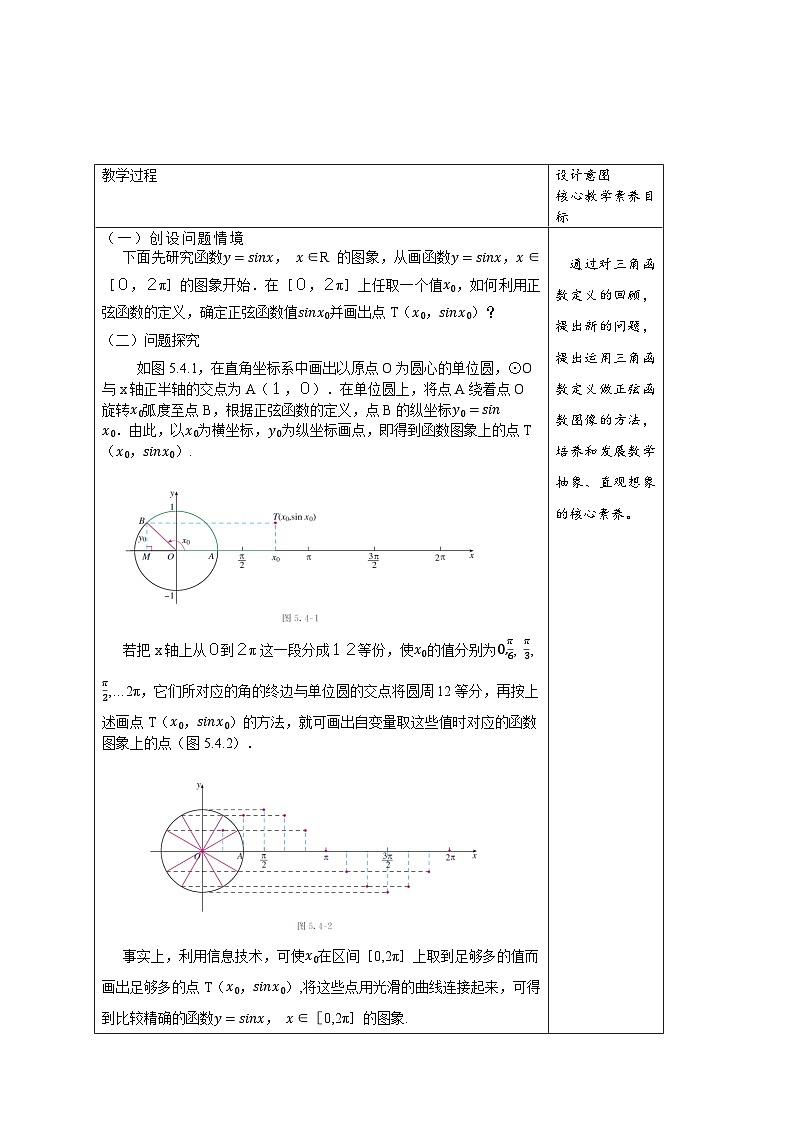 人教A版高中数学必修第一册5.4.1 正弦函数、余弦函数的图像(1)【教学设计】02