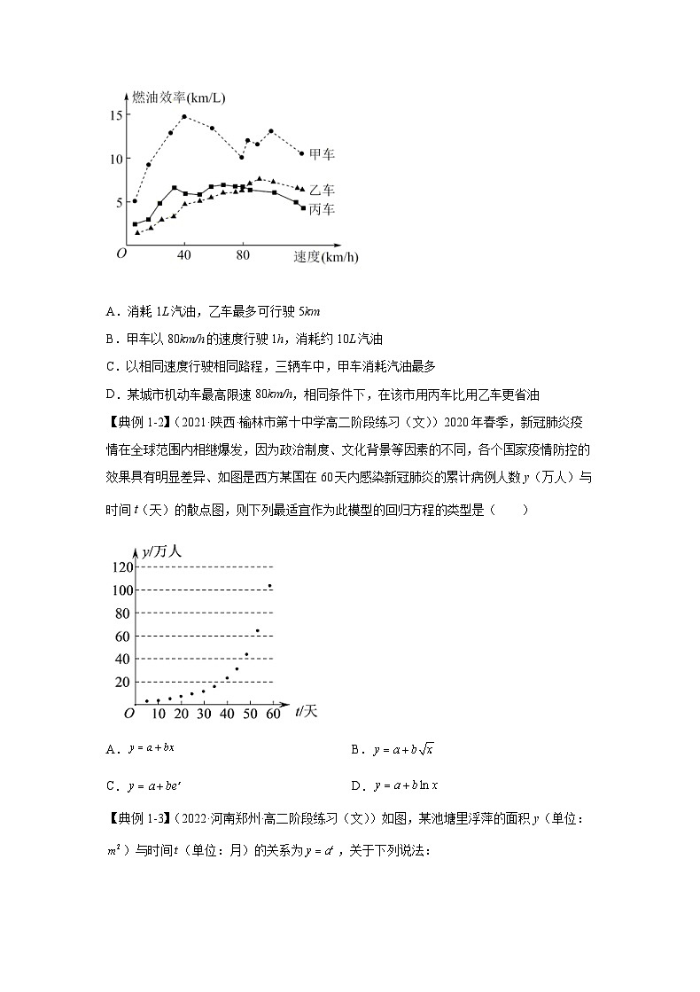新高考数学一轮复习 讲与练第8讲 函数模型及其应用(原卷版)第2页