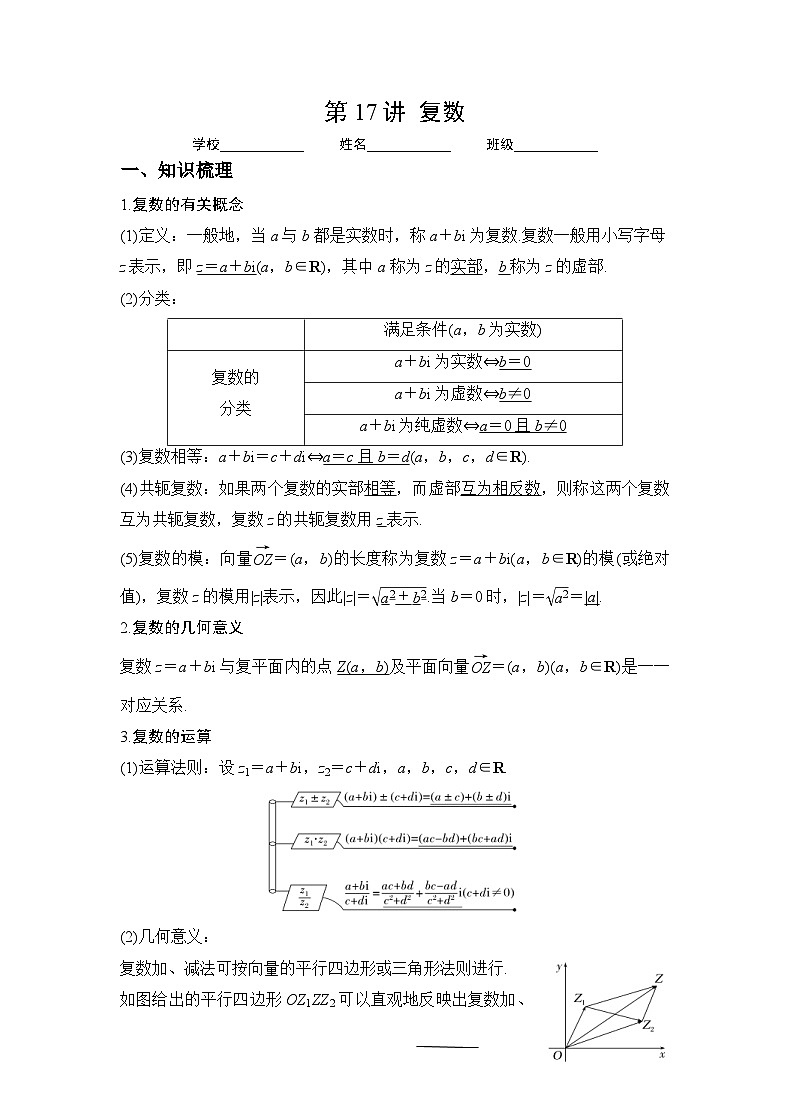 新高考数学一轮复习 讲与练第17讲 复数(2份打包,原卷版+解析版)01