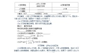 高中数学湘教版（2019）必修 第一册4.1 实数指数幂和幂函数学案及答案