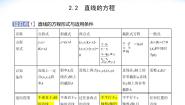 高中数学湘教版（2019）选择性必修 第一册第2章 平面解析几何初步2.2 直线的方程课文内容课件ppt