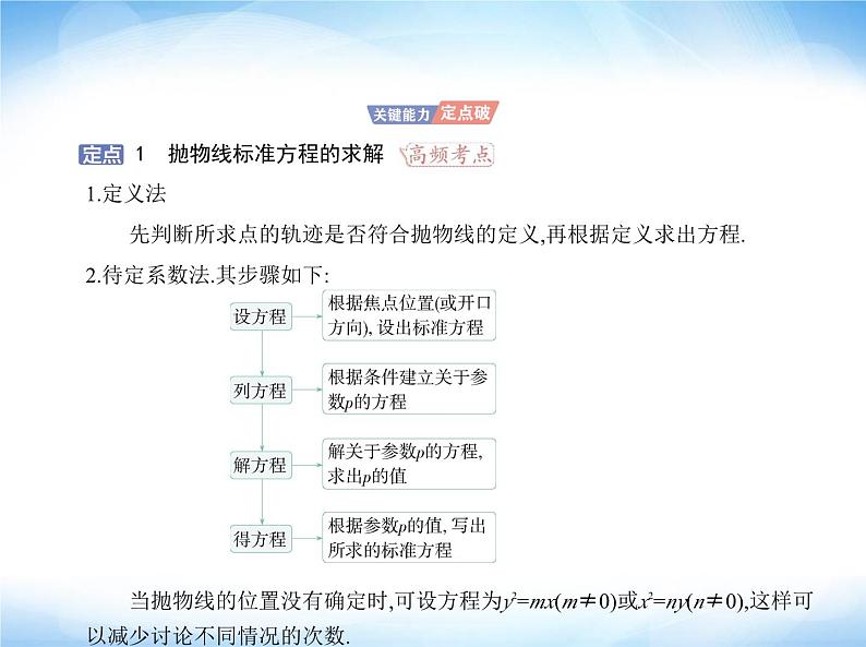 湘教版高中数学选择性必修第一册第3章圆锥曲线与方程3-3抛物线课件07