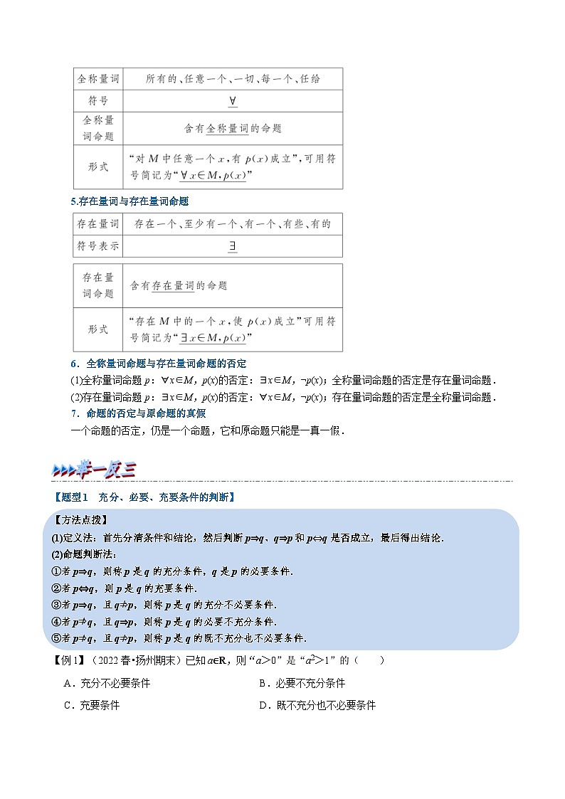 新高考数学一轮复习(举一反三)重难点题型精练专题1.3 常用逻辑用语(解析版)第2页