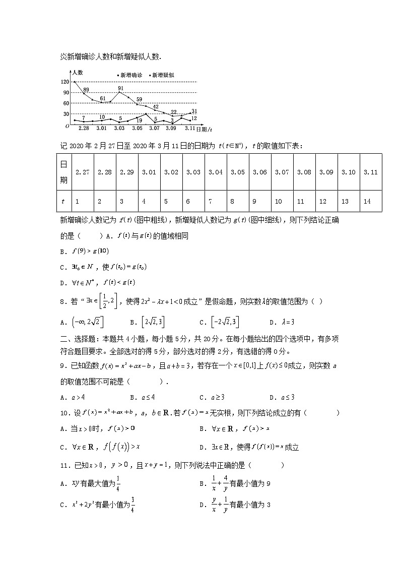 河北省秦皇岛市青龙满族自治县2022_2023学年高一数学上学期12月月考试卷第2页