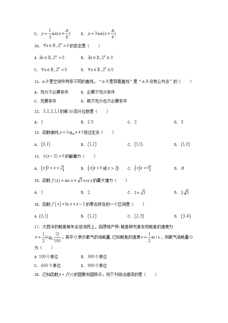 湖南省2022年普通高中学数学业水平选择性考试试卷第2页
