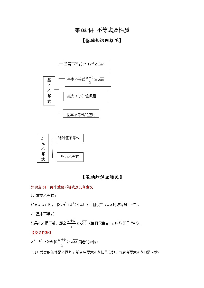新高考数学一轮复习考点精讲练+易错题型第03讲 不等式及性质(解析版)第1页