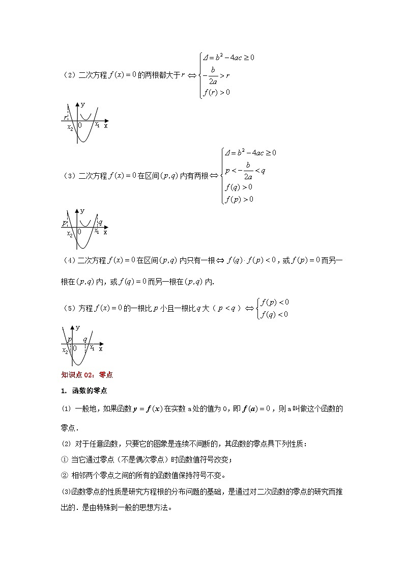 新高考数学一轮复习考点精讲练+易错题型第10讲 函数的图像(2份打包,原卷版+解析版)02