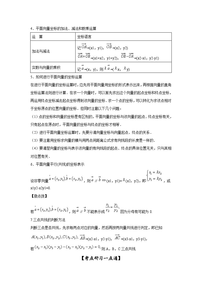 新高考数学一轮复习考点精讲练+易错题型第29讲 平面向量的基本定理与坐标运算(原卷版)第2页