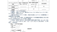 高中数学湘教版（2019）必修 第一册第2章 一元二次函数、方程和不等式2.3 一元二次不等式导学案