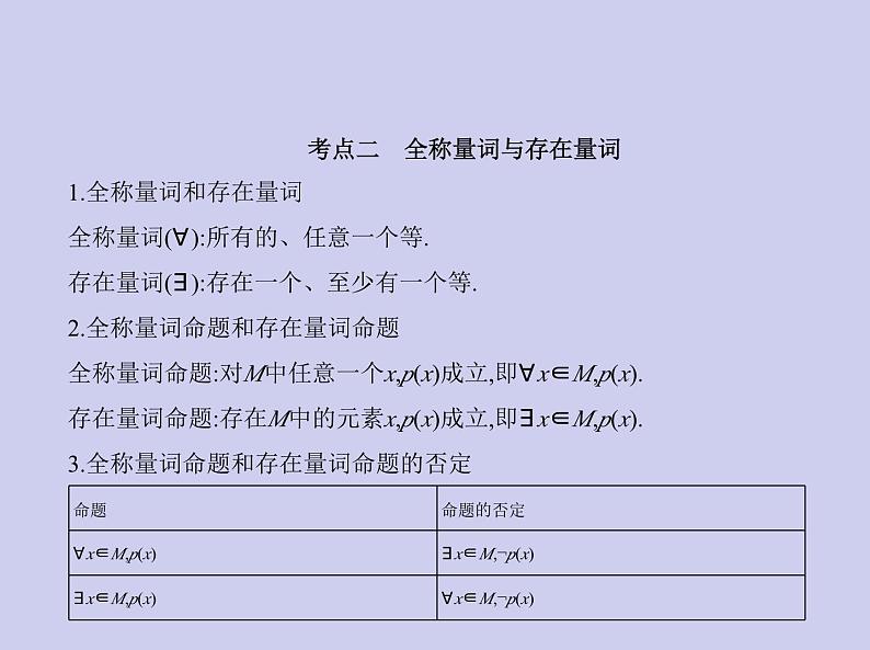 新高考数学二轮复习课件 专题一 1.2 常用逻辑用语(含解析)第3页