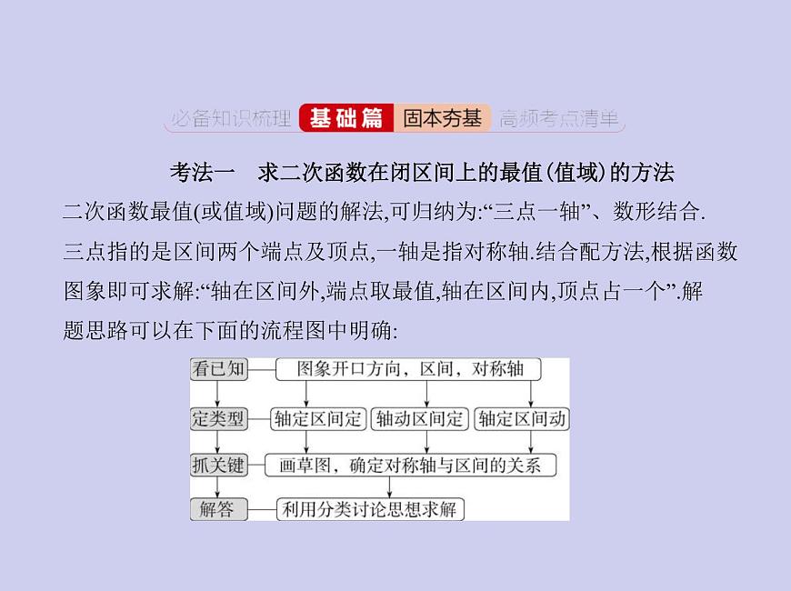 新高考數(shù)學(xué)二輪復(fù)習(xí)課件 專題三 3.2 二次函數(shù)與冪函數(shù)（含解析）第5頁