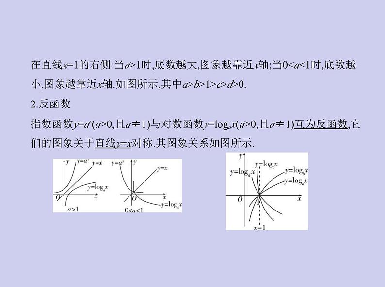 新高考数学二轮复习课件 专题三 3.4 对数与对数函数(含解析)第5页