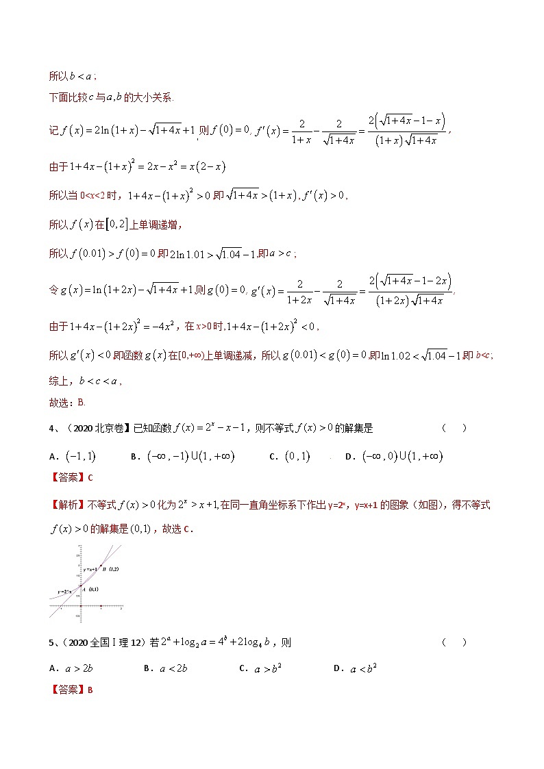 新高考数学二轮提升练专题08 二次函数及指、对、幂数函数的问题的探究(解析版)第2页