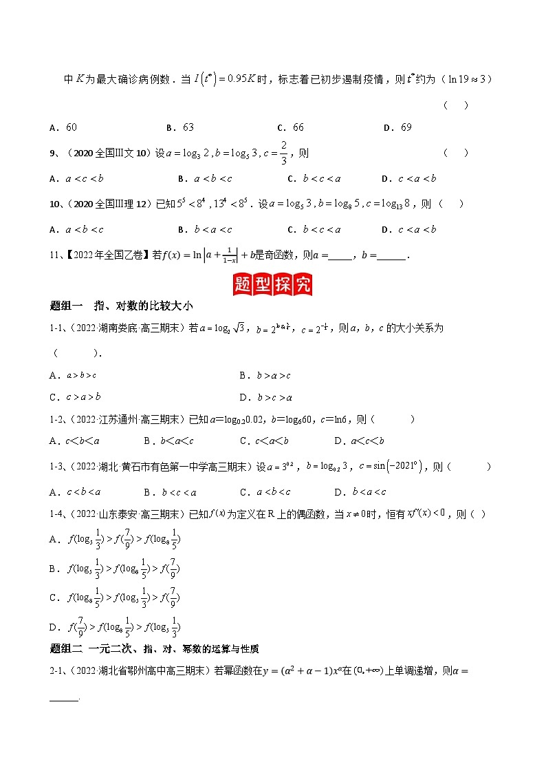 新高考数学二轮提升练专题08 二次函数及指、对、幂数函数的问题的探究(原卷版)第2页