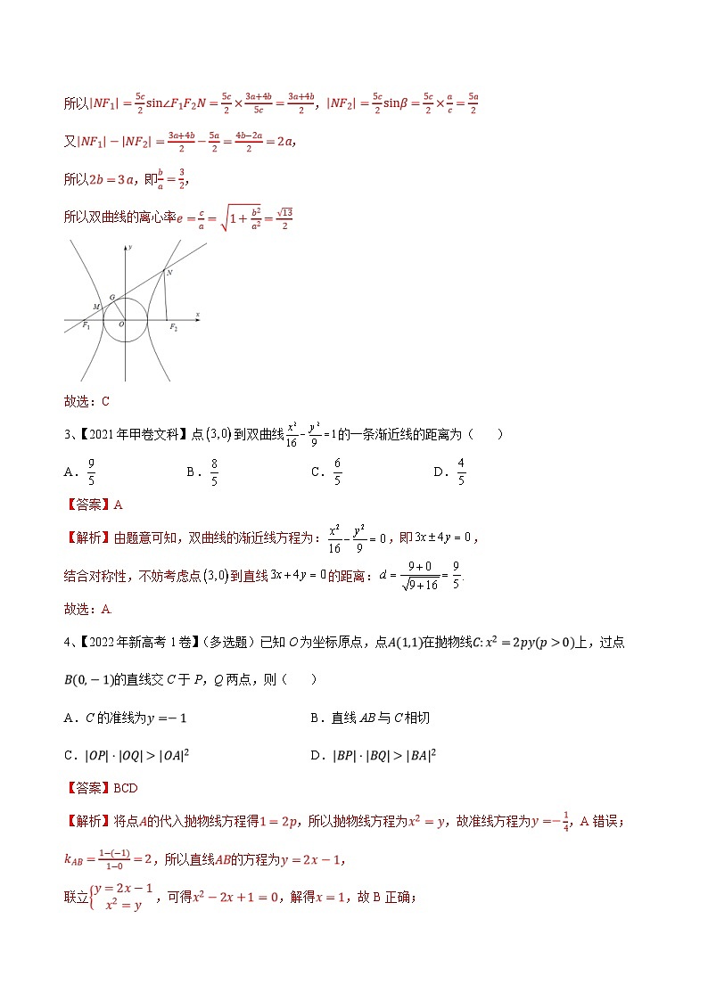 新高考数学二轮提升练专题16 圆锥曲线中的双曲线与抛物线问题(解析版)第2页