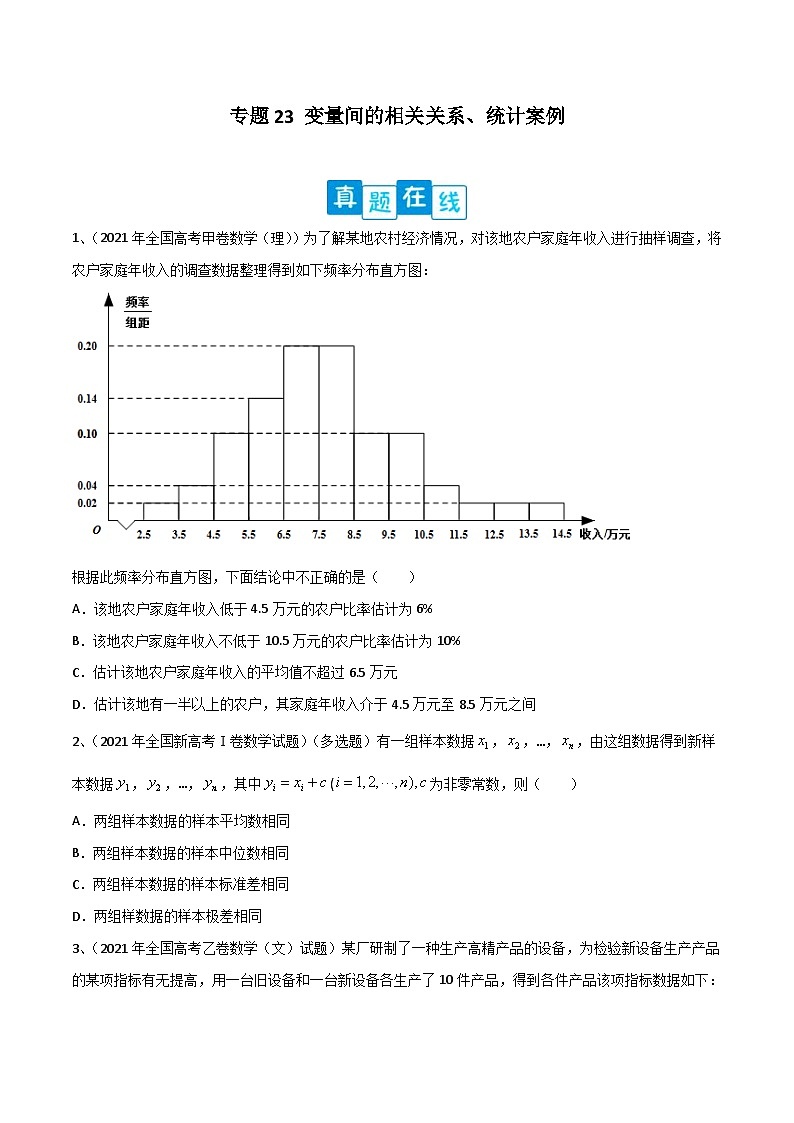 新高考数学二轮提升练专题23 变量间的相关关系、统计案例(原卷版)第1页