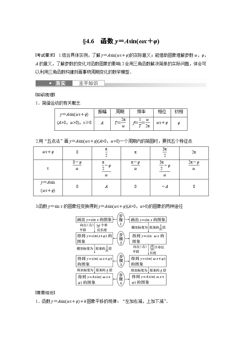 新高考数学一轮复习讲义第4章 §4.6 函数y=Asin(ωx+φ)(含解析)01