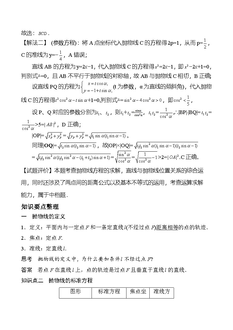 新高考数学二轮复习对点题型第11讲抛物线(教师版)第2页