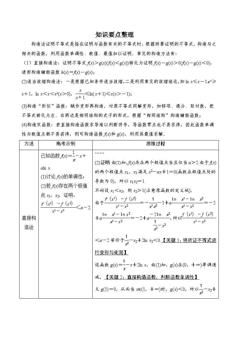 新高考数学二轮复习对点题型第12讲函数与导数的综合(学生版)第2页