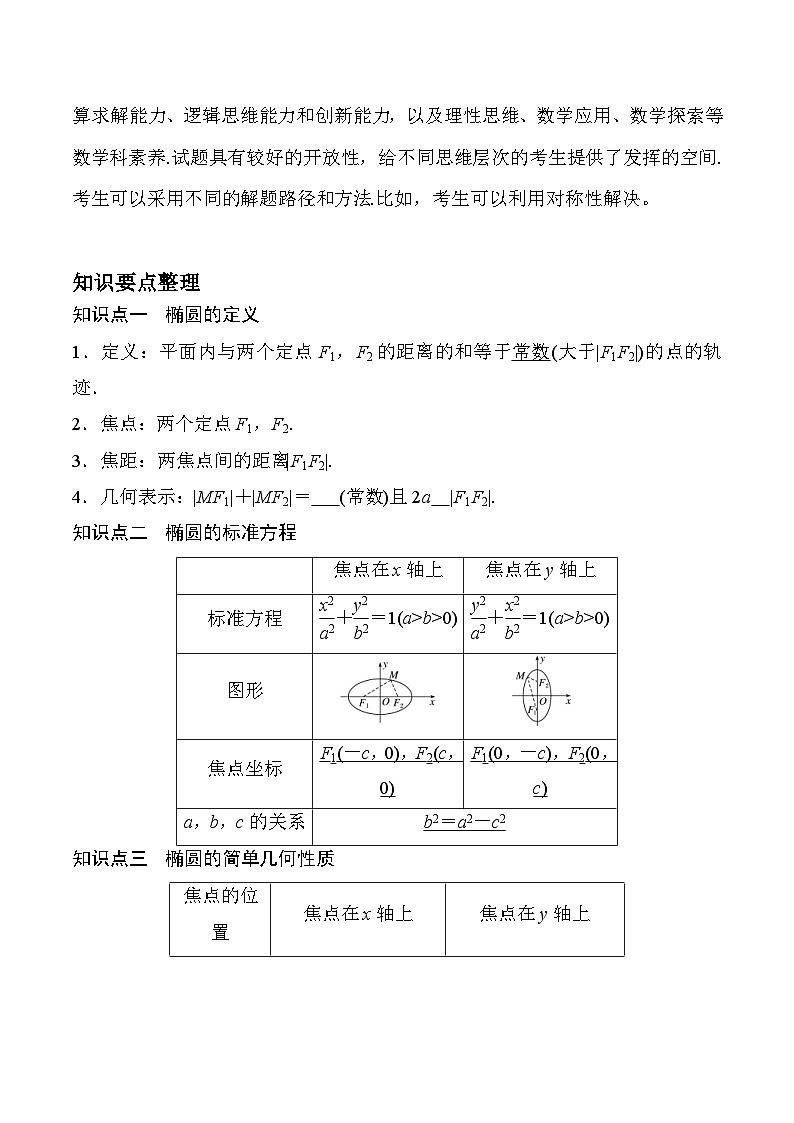 新高考数学二轮复习对点题型第16讲椭圆(学生版)第2页