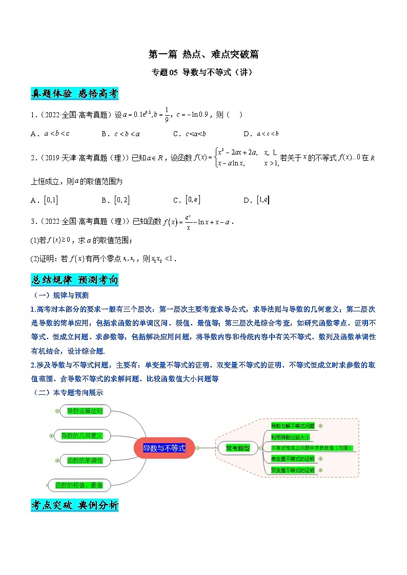 新高考数学二轮复习强化讲与练专题05 导数与不等式(讲)(原卷版)第1页